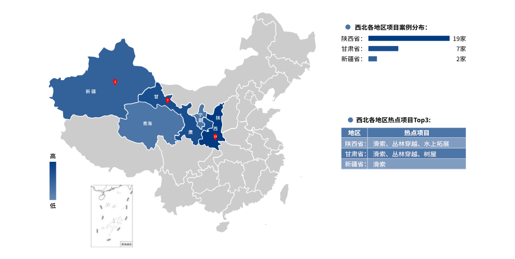 西北