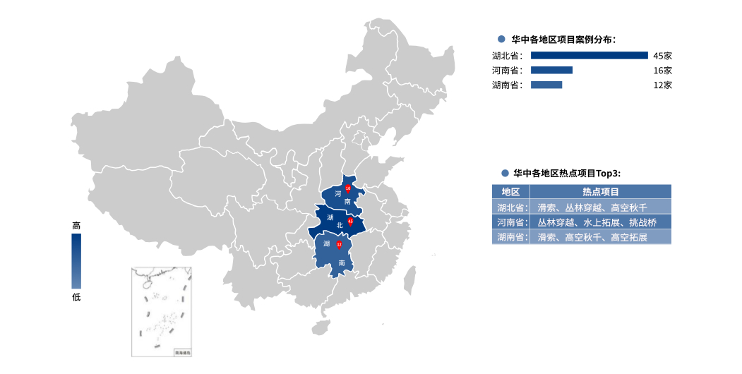 華中