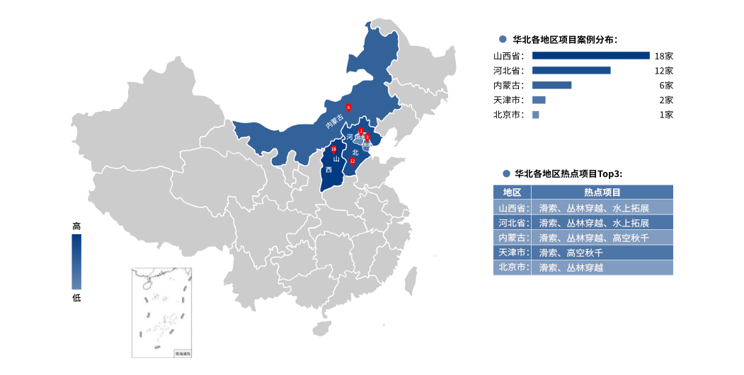 華北