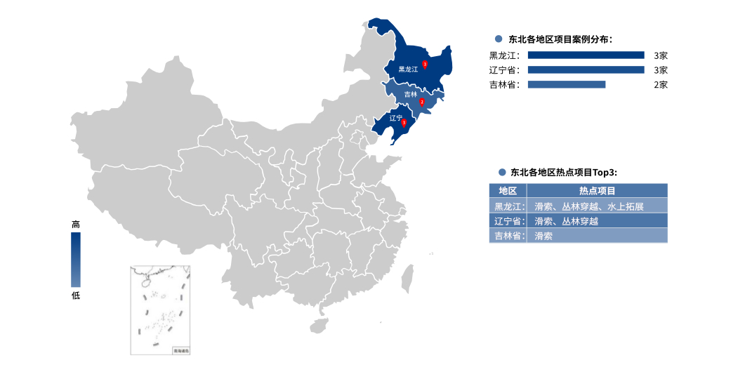 東北